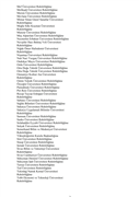 ANALYSİS OF MOMENT STRUCTURES İLE YAPISAL EŞİTLİK MODELLEMESİ EĞİTİMİ
