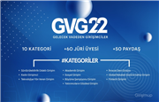 DR. ÖĞR. ÜYESİ ERDEM DEMİRÖZ “GELECEK VADEDEN GİRİŞİMCİLER 2022” YARIŞMASINDA FİNALE ADINI YAZDIRDI