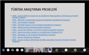 TRAKYA ÜNİVERSİTESİNDE  SOSYAL BİLİMLER ALANINDA TÜBİTAK PROJELERİ YAZIMINDA TEMEL NOKTALAR PANELİ DÜZENLENDİ