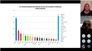 TRAKYA’DA ARKEOLOJİ KONFERANS DİZİSİNDE ENEZ-SU TERAZİSİ NEKROPOLİSİ MEZAR TİPLERİ ELE ALINDI