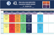 43. ULUSAL KULAK BURUN BOĞAZ VE BAŞ BOYUN CERRAHİSİ KONGRESİNE ÜNİVERSİTEMİZDEN BİLİMSEL KATKI