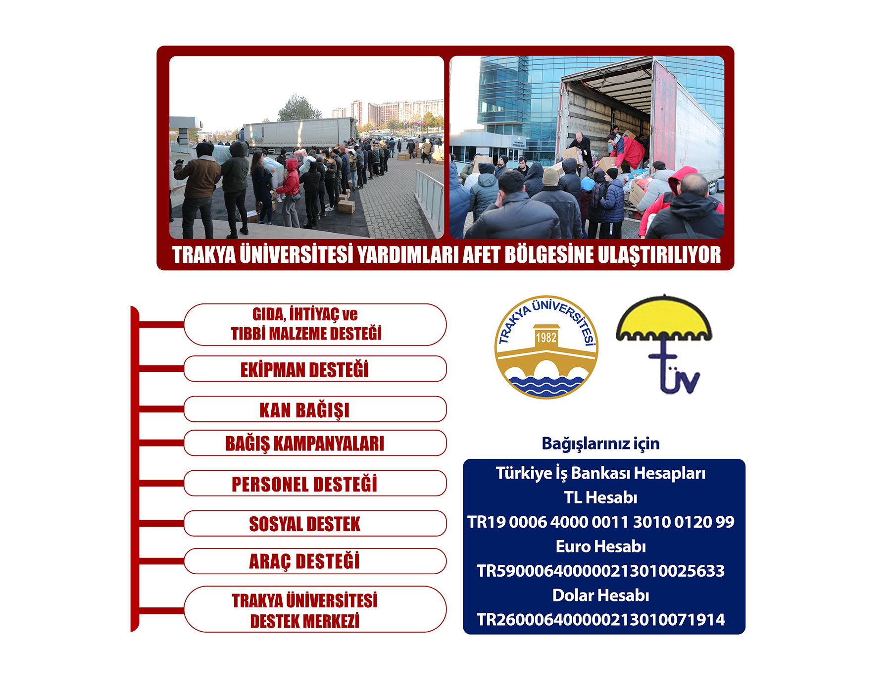 TRAKYA ÜNİVERSİTESİ YARDIMLARI AFET BÖLGESİNE ULAŞTIRILIYOR