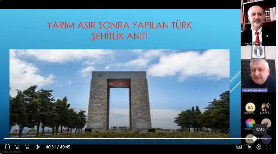 KURTULUŞ SAVAŞI’NIN FİTİLİ ÇANAKKALE’DE ATEŞLENDİ