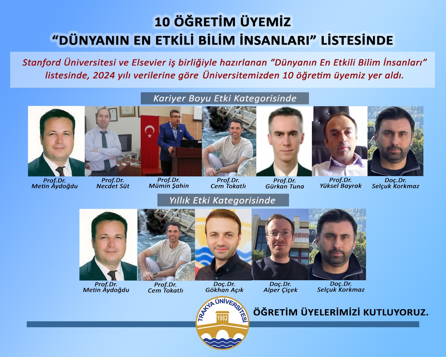 10 ÖĞRETİM ÜYEMİZİN ULUSLARARASI BAŞARISI