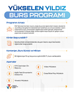 2026 ÖZDEMİR BAYRAKTAR MİLLÎ TEKNOLOJİ BURS PROGRAMI BAŞVURULARI BAŞLADI!