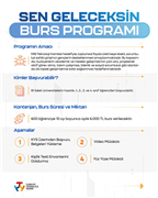2026 ÖZDEMİR BAYRAKTAR MİLLÎ TEKNOLOJİ BURS PROGRAMI BAŞVURULARI BAŞLADI!