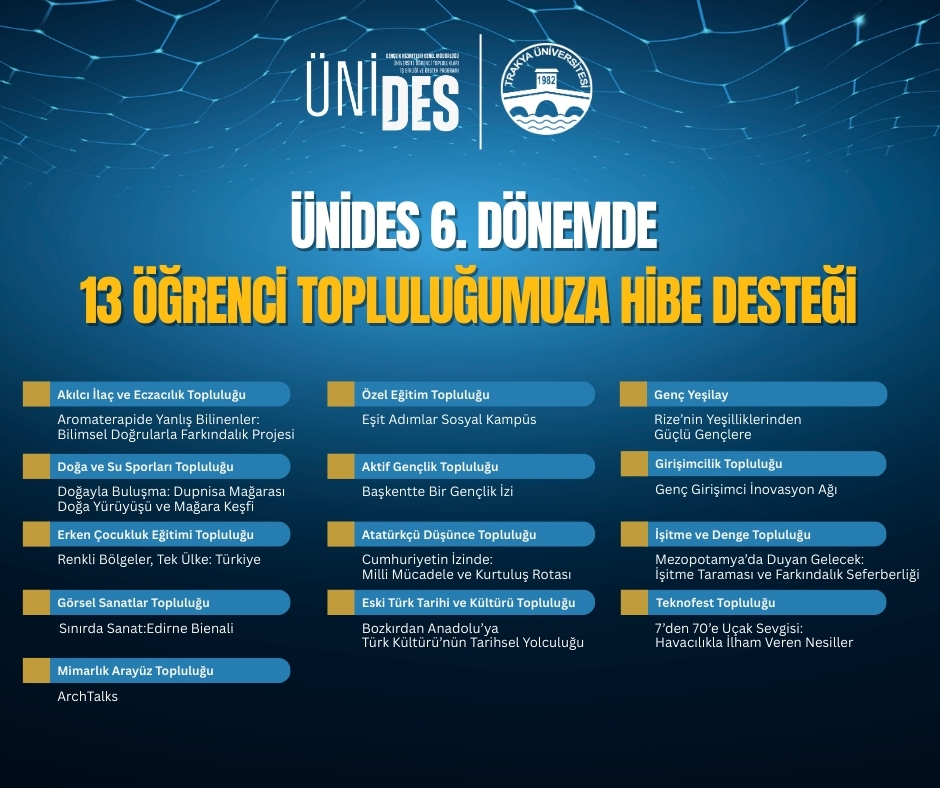 ÜNİVERSİTEMİZ ÖĞRENCİ TOPLULUKLARININ 13 PROJESİNE HİBE DESTEĞİ