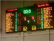 BASKETBOL TAKIMIMIZ, KAYSERİ MELİKGAZİ BELEDİYESPOR’U MAĞLUP ETTİ