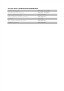 ANADOLU ÜNİVERSİTESİ AÇIKÖĞRETİM SİSTEMİ 2018-2019