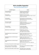 ANADOLU ÜNİVERSİTESİ AÇIKÖĞRETİM SİSTEMİ 2018-2019