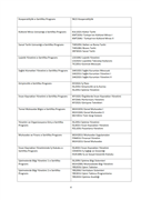 ANADOLU ÜNİVERSİTESİ AÇIKÖĞRETİM SİSTEMİ 2018-2019