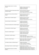 ANADOLU ÜNİVERSİTESİ AÇIKÖĞRETİM SİSTEMİ 2018-2019