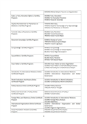 ANADOLU ÜNİVERSİTESİ AÇIKÖĞRETİM SİSTEMİ 2018-2019