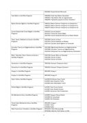 ANADOLU ÜNİVERSİTESİ AÇIKÖĞRETİM SİSTEMİ 2018-2019