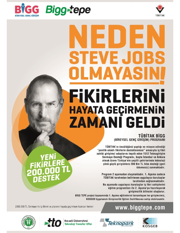 Resim